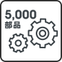 5,000部品