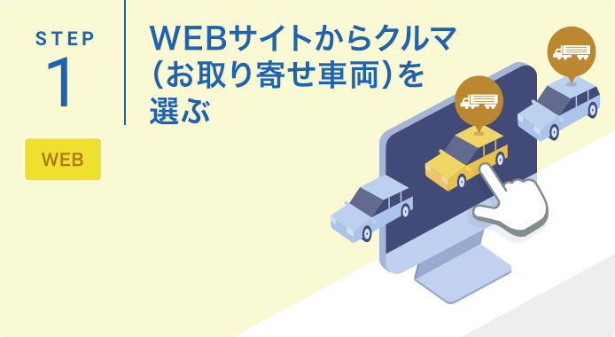 STEP1.WEBサイトからクルマ(お取り寄せ車両)を選ぶ