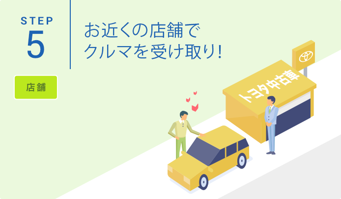STEP5.お近くの店舗でクルマを受け取り!